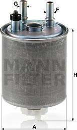Mann-Filter WK 918/1 - Φίλτρο καυσίμου www.spanosparts.gr