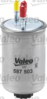 Valeo 587503 - Φίλτρο λαδιού www.spanosparts.gr