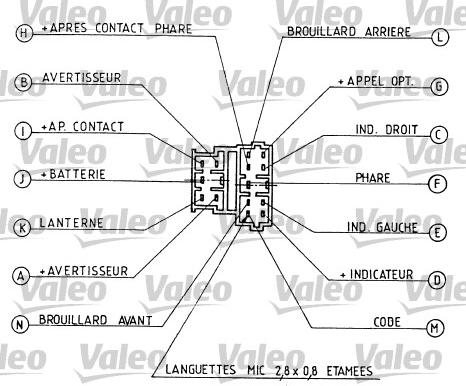 Valeo 251280 - Διακόπτης τιμονιού www.spanosparts.gr